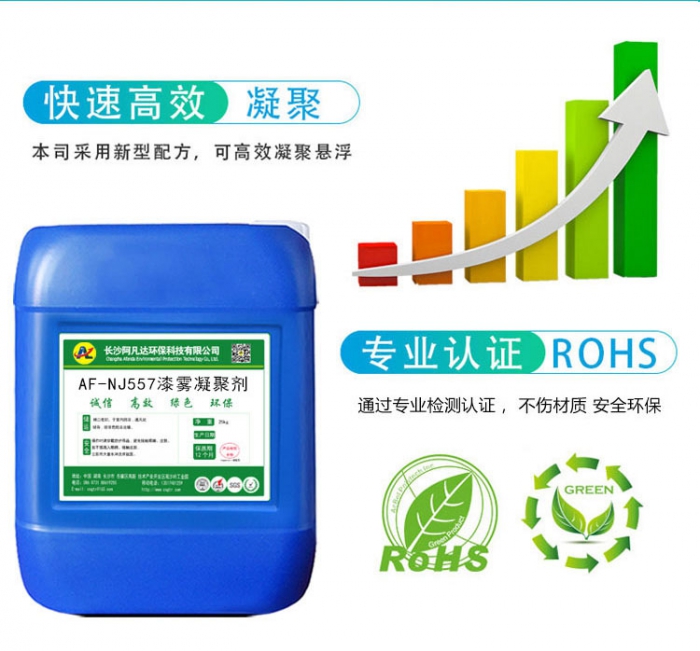 清洗劑應(yīng)該需要具備哪些影響要素